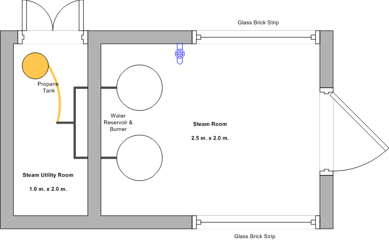 Steam Room