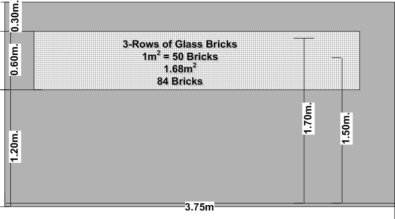 Ground Level - Walls