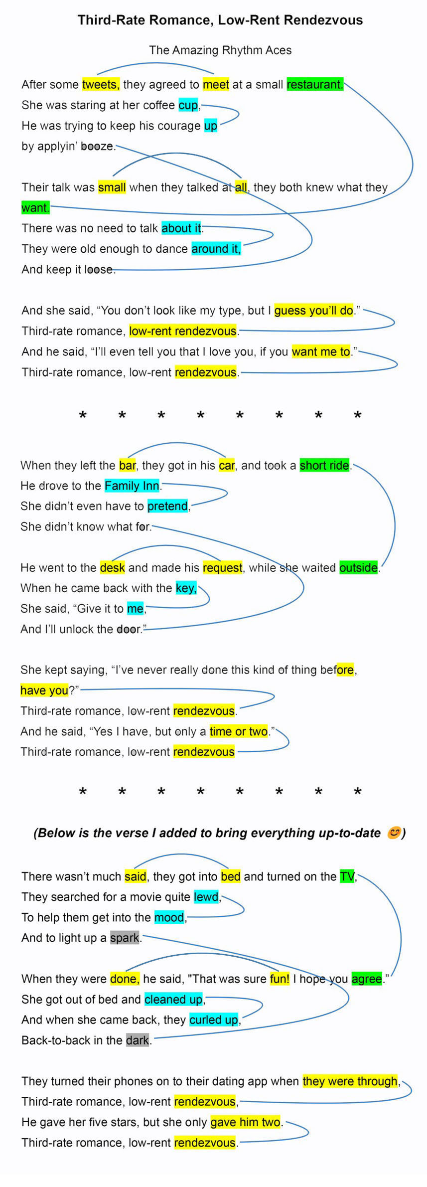 Third-Rate Romance Lyrics